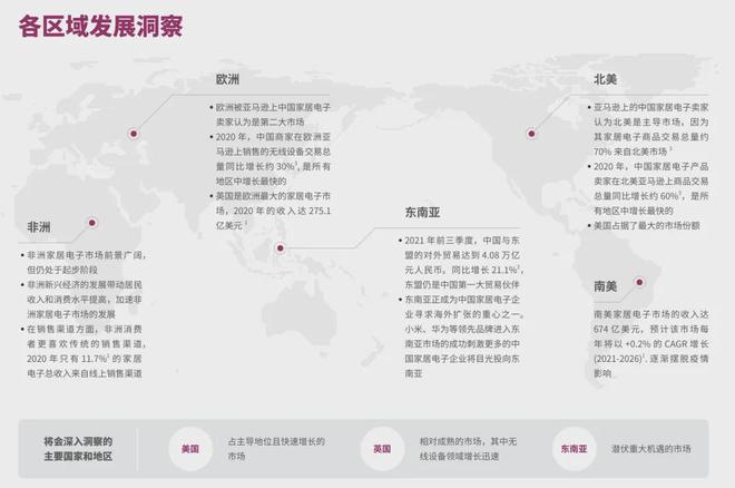 头部大卖的前提是合作高ROI红人CQ9电子从工学椅到筋膜枪成为(图18)